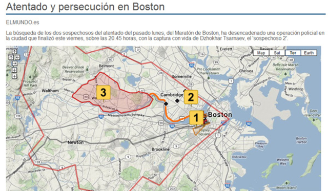 Infografías digitales y multimedia