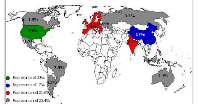 Los países industrializados producían cantidades altísimos de alimentos y para esa misma fecha decidieron disminuir la producción.