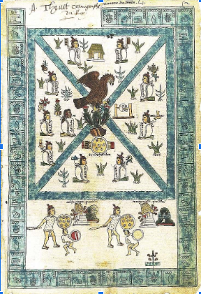 Frontispiece of the Codex Mendoza