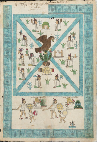 Frontispiece of the Codex Mendoza