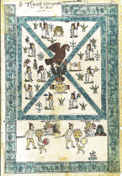 Frontispiece of the Codex Mendoza