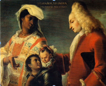 Spaniard and Indian Produce a Mestizo
