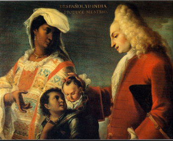 Spaniard and Indian Produce a Mestizo