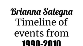 Timeline: Time period from 1990 to 2010