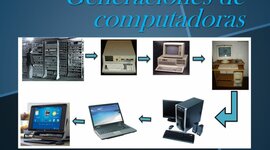 Timeline: Generaciones de la computadora
