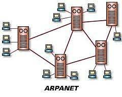 Primera conferencia sobre ARPANET