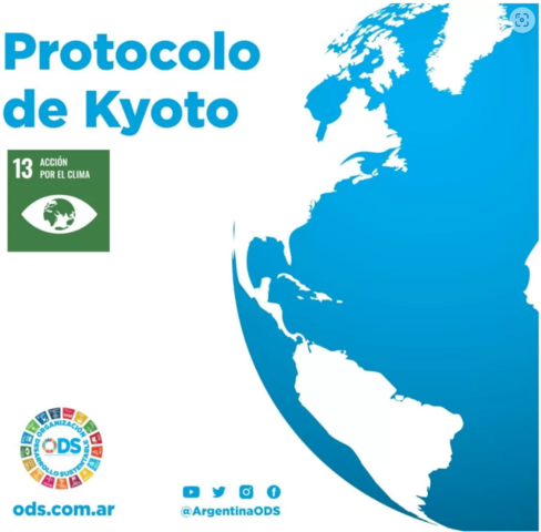 Protocolo de Kioto sobre el Cambio Climático.