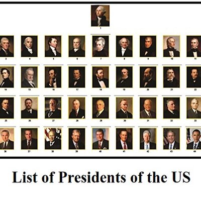 Timeline: Eix cronològic de presidents d'EUA i de l'URSS des de la 2a GM fins avui