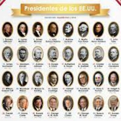 Timeline: Eix cronològic de presidents d'EUA i de l'URSS des de la 2a GM fins avui