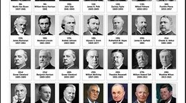 Timeline:  Presidents d'EUA i de l'URSS des de la 2a GM fins avui