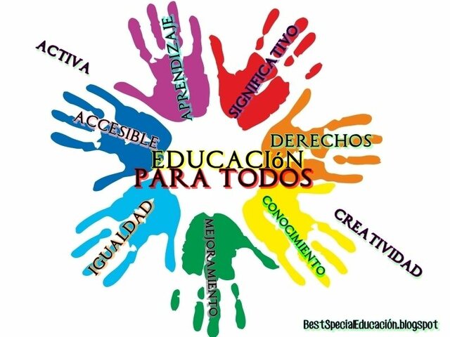 Educación Para Todos  (EPT)
