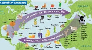 Columbian Exchange