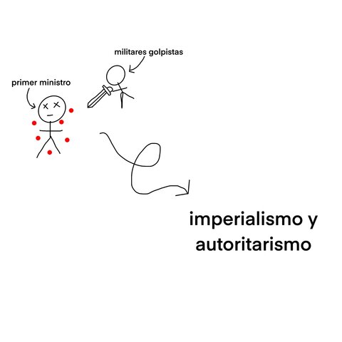 Asesinato del primer ministro