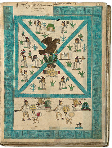 Frontispiece of the Codex Mendoza