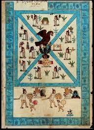 Frontispiece of the Codex Mendoza