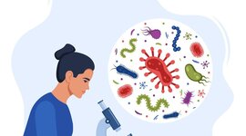 Timeline: Microbiología