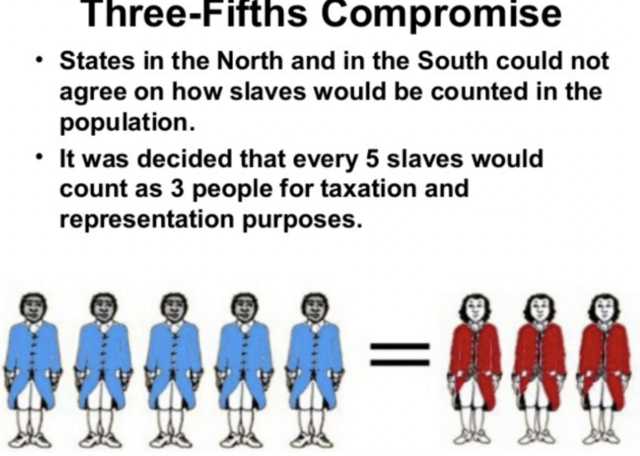3/5 Compromise