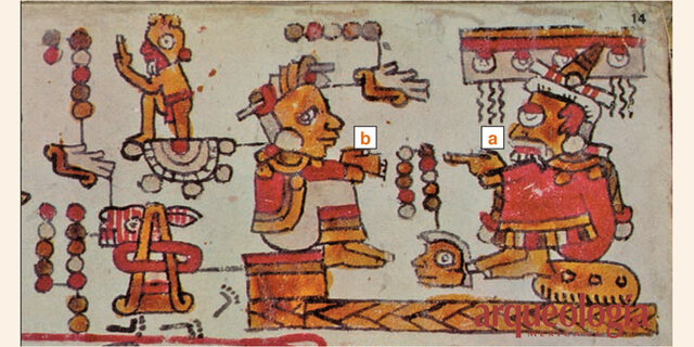 Los códices mixtecos