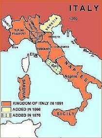Formation of an Independent Italy
