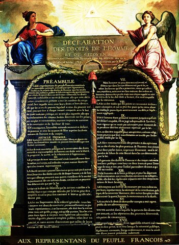 Declaration of The Right of Man