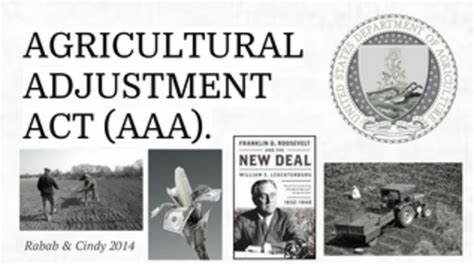 Agricultural Adjustment Act