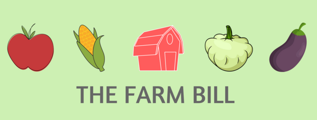 Farm Bill 1973- Agriculture and Consumer Protection Act