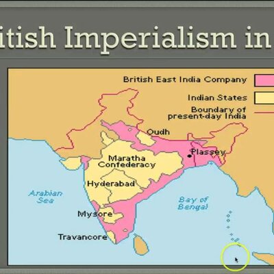 Timeline: Imperialism of India
