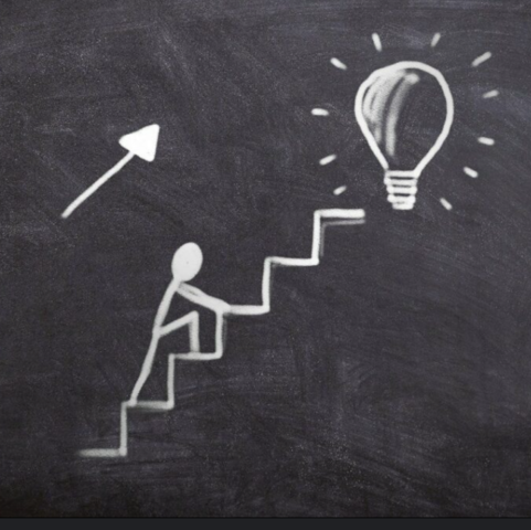 Cambios en el Soporte