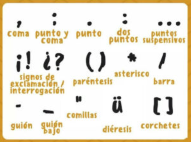 Avances en la Escritura