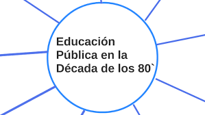 Avances desde la relación producción de vienes y servicios sociales