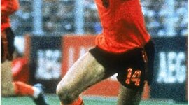 Timeline: Johan Cruyff : The Classic Player