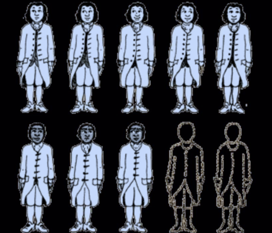 The 3/5ths Compromise