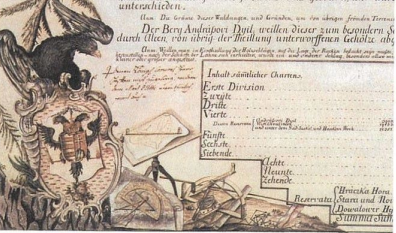 Népesség összeírása