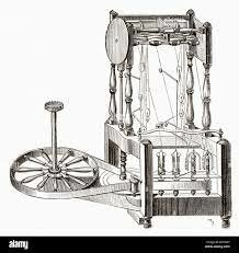 Water Frame,Arkwrite