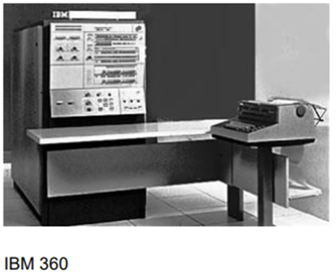 La Tercera generación de Computadoras, IBM 360