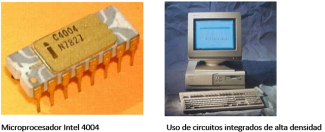 Cuarta generación, microprocesadores, microcomputadoras.
