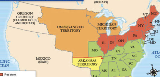 Compromise of 1820