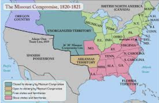 Compromise of 1820