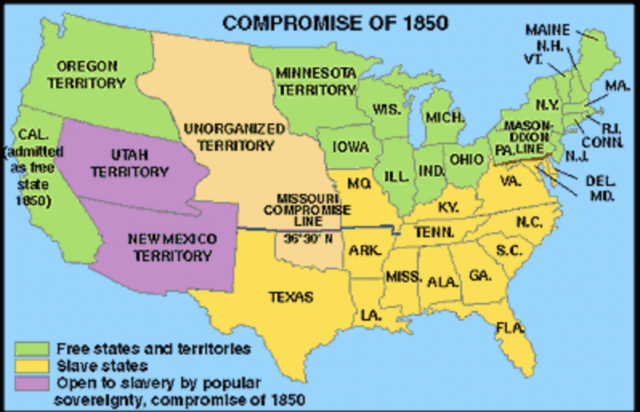 Compromise of 1850