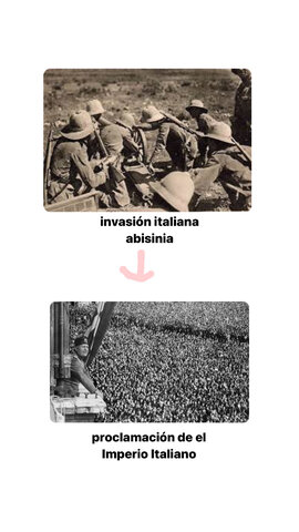 Invasión italiana en Abisinia