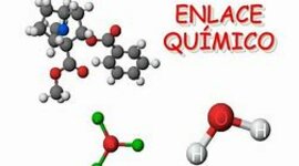 Timeline: TEORIAS DE LOS ENLACES QUÍMICOS