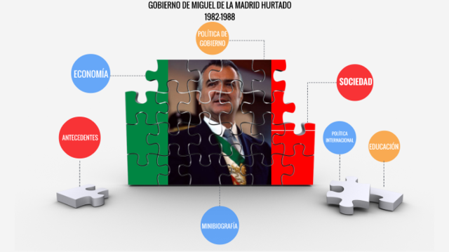 Calidad y expansión del sistema educativo
