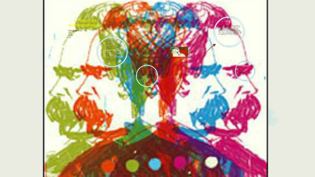 Época Posmodernista  1960