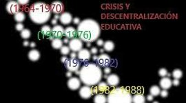 Timeline: CRISIS Y DESCENTRALIZACIÓN EDUCATIVA