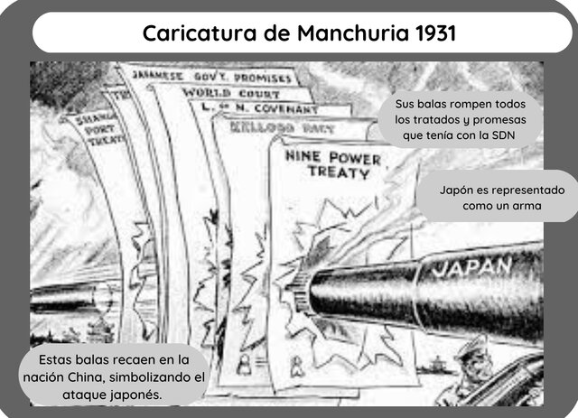 La invasión de Mukden