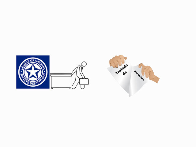 Rotura del Tratado de Versalles por parte de Alemania