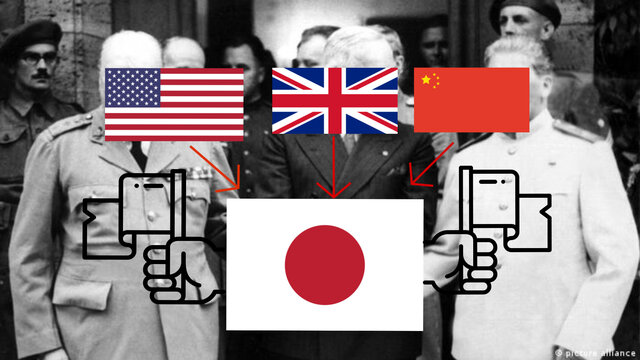 Declaración de Potsdam