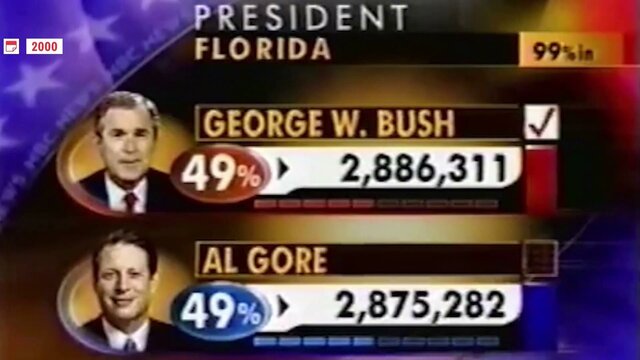 The Election of 2000, Al Gore vs George Bush