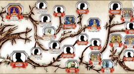 Timeline: Az Árpád-ház jelentős királyai