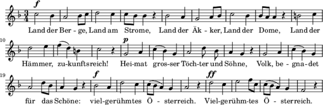 Einführung österreichische Bundeshymne